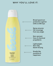 Load image into Gallery viewer, Bask Spf 30 Non-Aerosol Spray Sunscreen