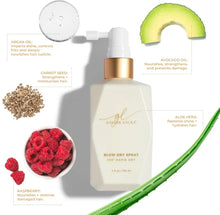 Load image into Gallery viewer, Goldie Locks Blow Dry Spray 450 Rapid Dry