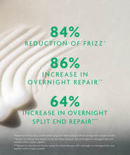 Load image into Gallery viewer, Sleep Masque Night Repair Serum