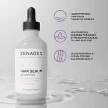 Load image into Gallery viewer, Zenagen Densifying Hair Serum
