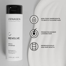 Load image into Gallery viewer, Zenagen Revolve Thickening Shampoo for Men
