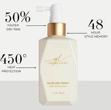 Load image into Gallery viewer, Goldie Locks Blow Dry Spray 450 Rapid Dry
