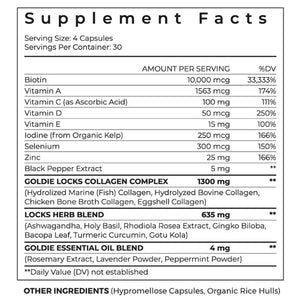 Goldie Locks Hair Supplements